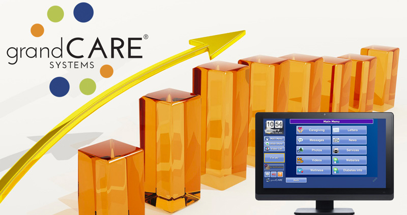 high technology home care