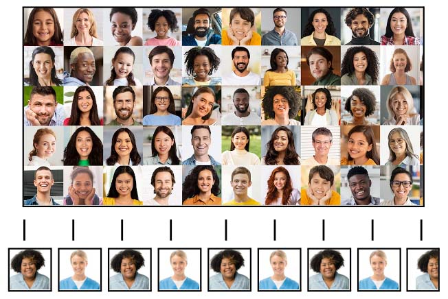 Traditional disability support model
